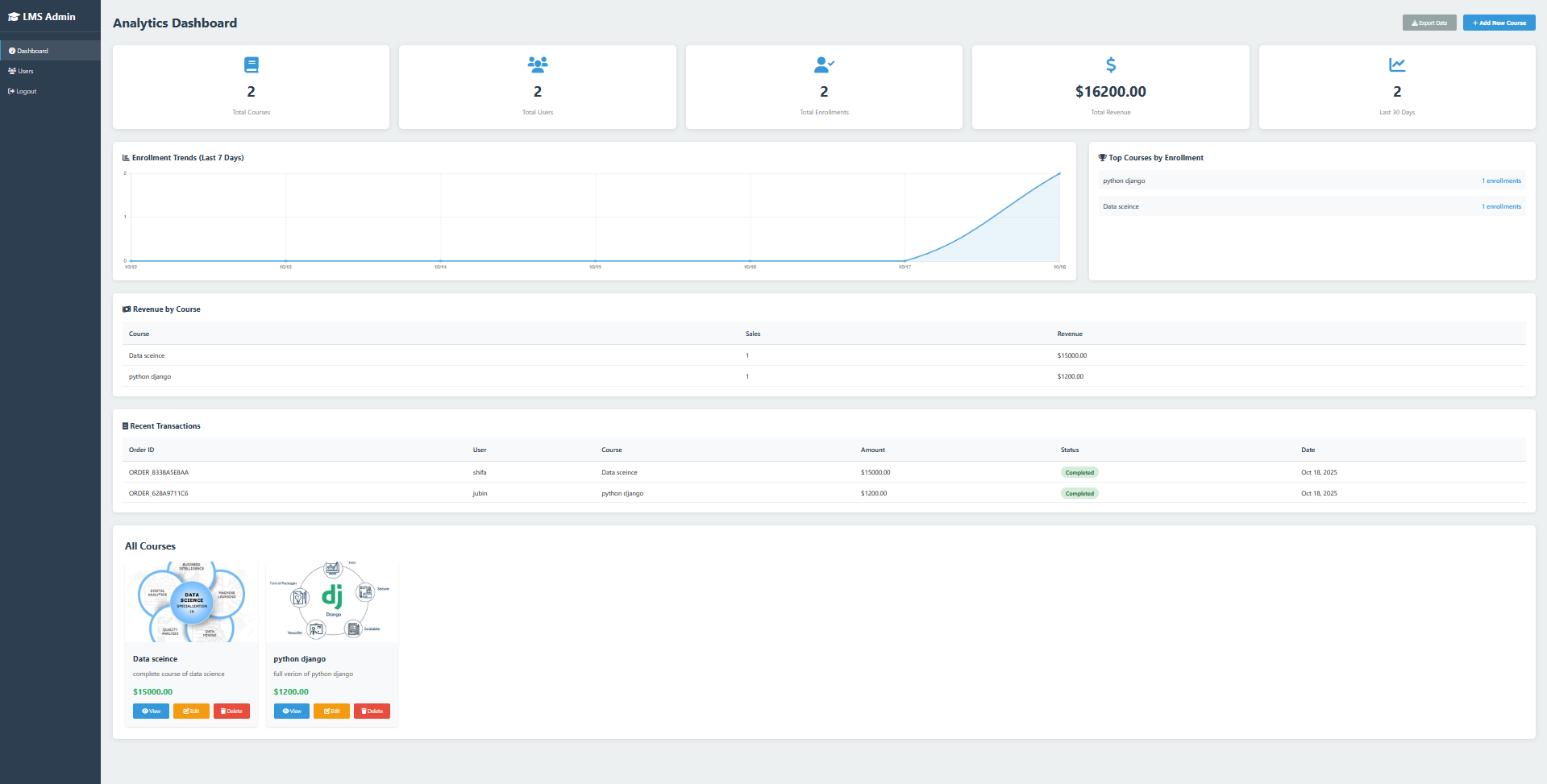 Personal Finance Dashboard